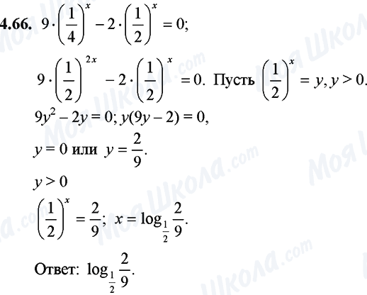ГДЗ Математика 11 клас сторінка 4.66