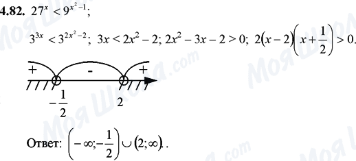ГДЗ Математика 11 клас сторінка 4.82