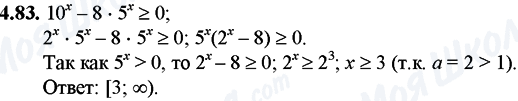 ГДЗ Математика 11 класс страница 4.83