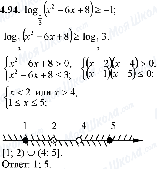 ГДЗ Математика 11 класс страница 4.94