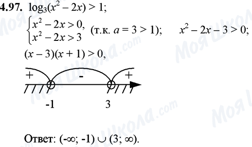 ГДЗ Математика 11 класс страница 4.97