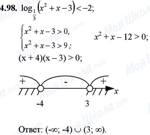 ГДЗ Математика 11 класс страница 4.98