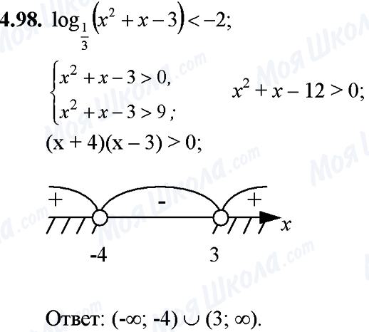 ГДЗ Математика 11 клас сторінка 4.98