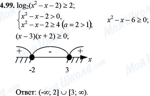 ГДЗ Математика 11 класс страница 4.99