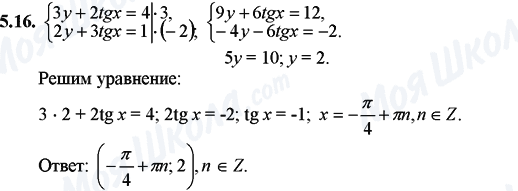 ГДЗ Математика 11 класс страница 5.16