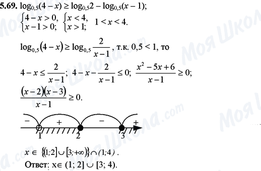 ГДЗ Математика 11 класс страница 5.69