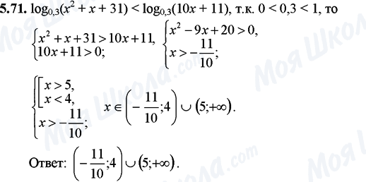 ГДЗ Математика 11 класс страница 5.71