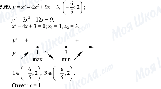 ГДЗ Математика 11 клас сторінка 5.89