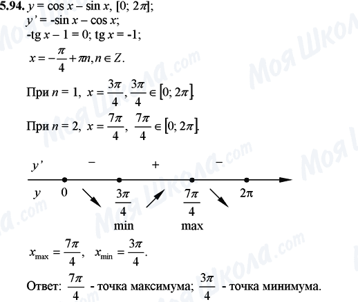 ГДЗ Математика 11 класс страница 5.94