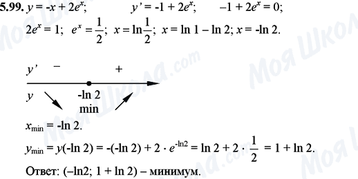 ГДЗ Математика 11 клас сторінка 5.99