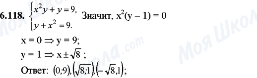 ГДЗ Математика 11 клас сторінка 6.118