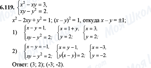 ГДЗ Математика 11 класс страница 6.119