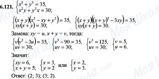 ГДЗ Математика 11 класс страница 6.121