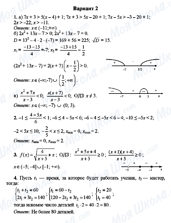 ГДЗ Алгебра 9 класс страница Вариант 2