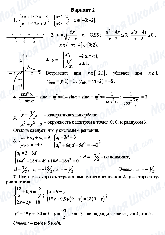 ГДЗ Алгебра 9 класс страница Вариант 2