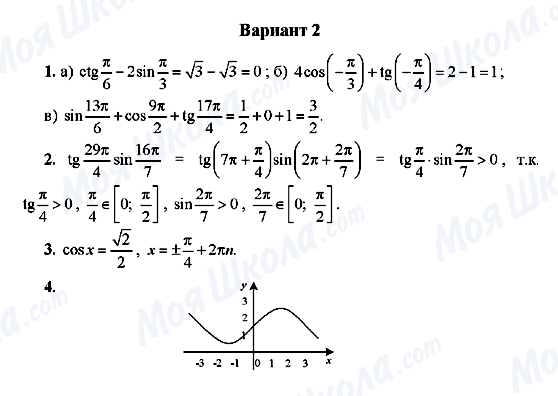ГДЗ Алгебра 9 клас сторінка Вариант 2