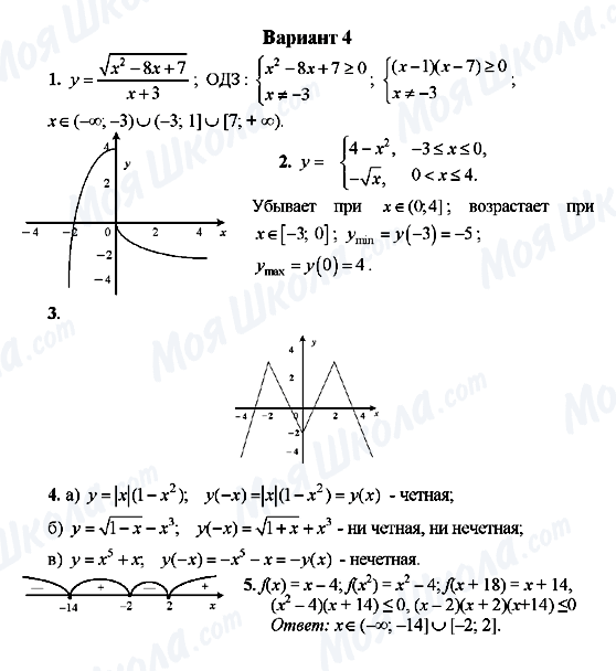 ГДЗ Алгебра 9 клас сторінка Вариант 4