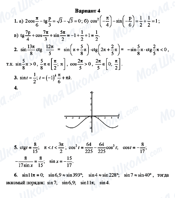 ГДЗ Алгебра 9 клас сторінка Вариант 4