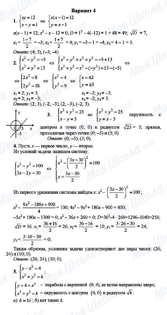 ГДЗ Алгебра 9 клас сторінка Вариант 4