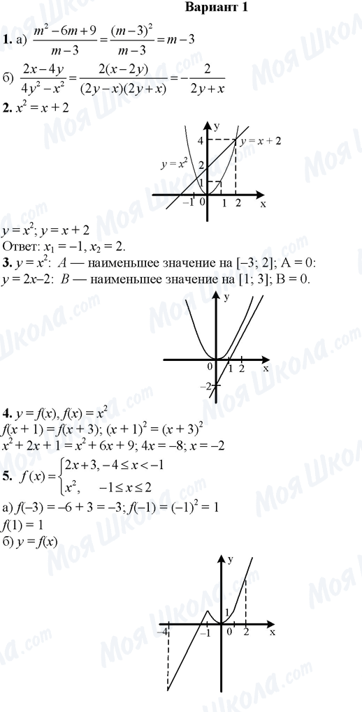 ГДЗ Алгебра 7 класс страница Вариант 1