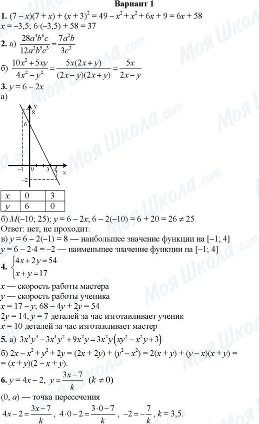 ГДЗ Алгебра 7 класс страница Вариант1