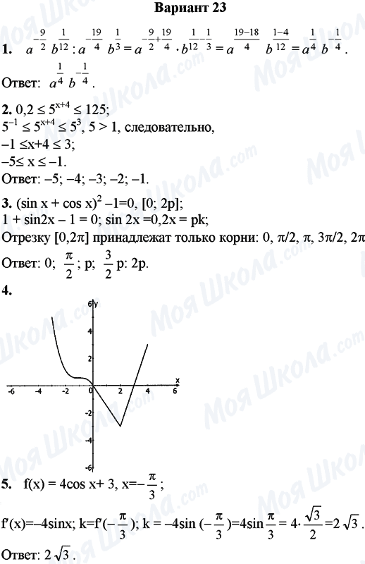 ГДЗ Математика 11 класс страница Вариант 23