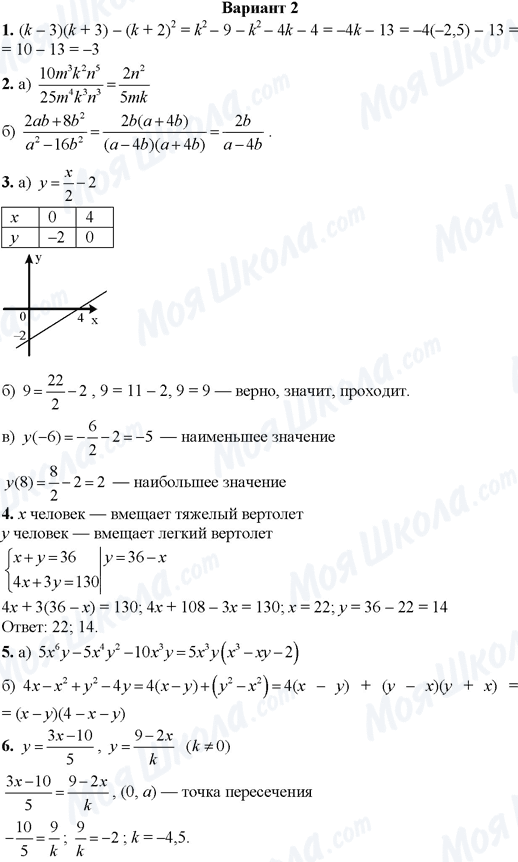 ГДЗ Алгебра 7 клас сторінка Вариант2