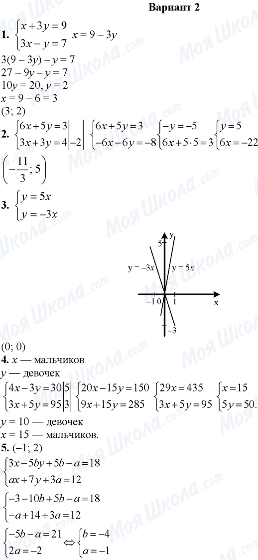 ГДЗ Алгебра 7 класс страница Вариант 2