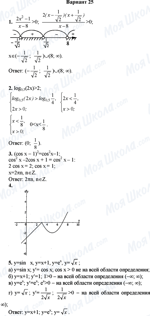 ГДЗ Математика 11 клас сторінка Вариант 25