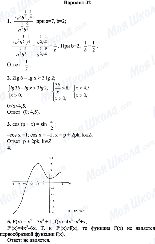 ГДЗ Математика 11 клас сторінка Вариант 32