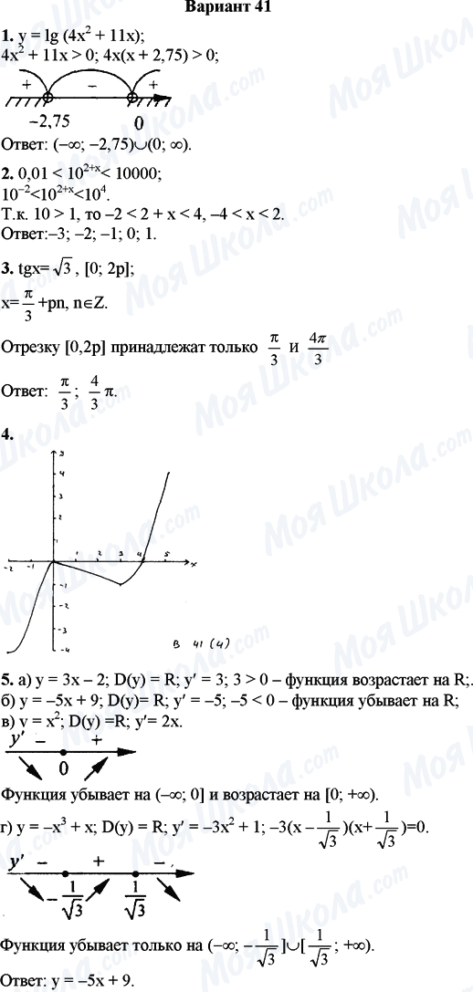ГДЗ Математика 11 клас сторінка Вариант 41