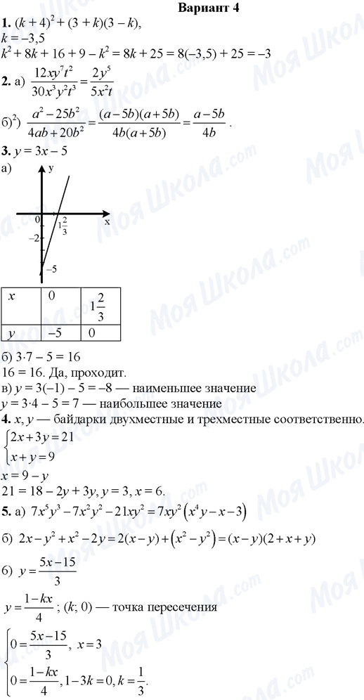 ГДЗ Алгебра 7 клас сторінка Вариант4