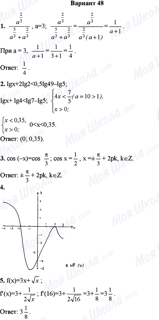 ГДЗ Математика 11 класс страница Вариант 48