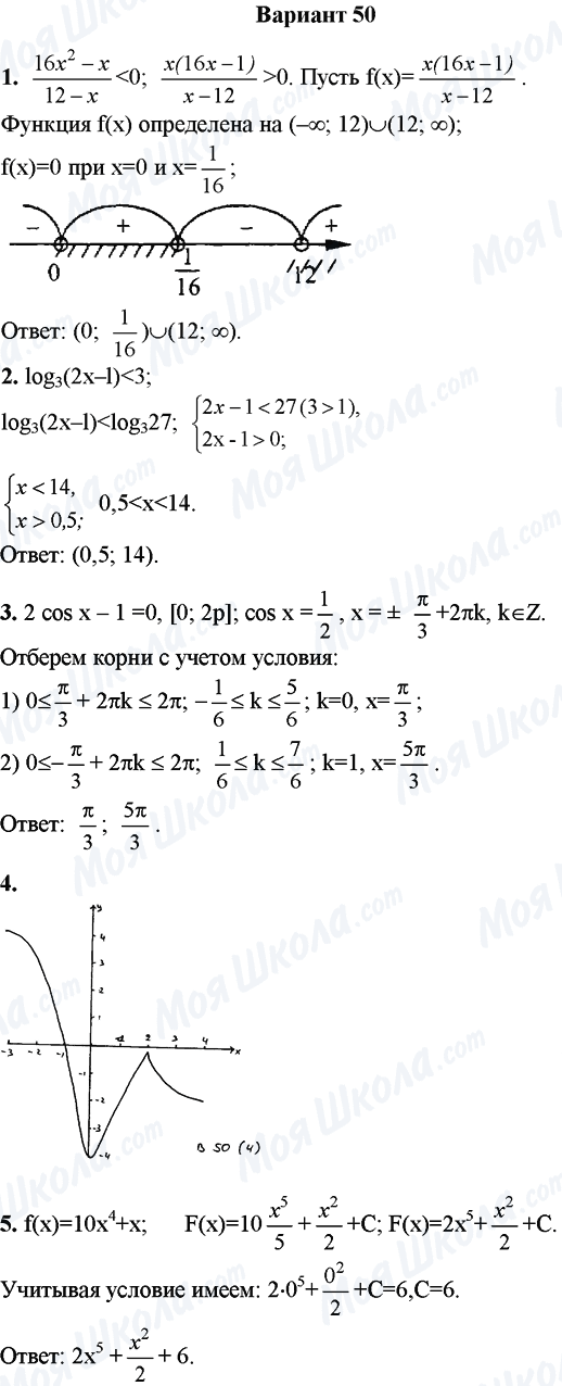 ГДЗ Математика 11 класс страница Вариант 50