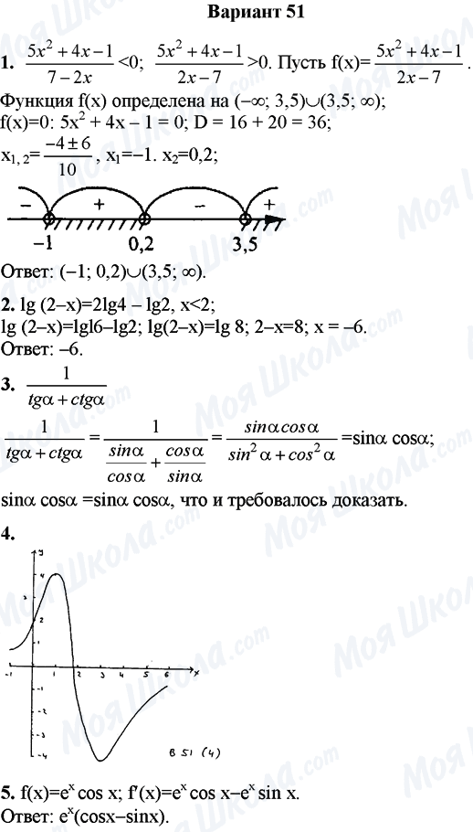 ГДЗ Математика 11 клас сторінка Вариант 51