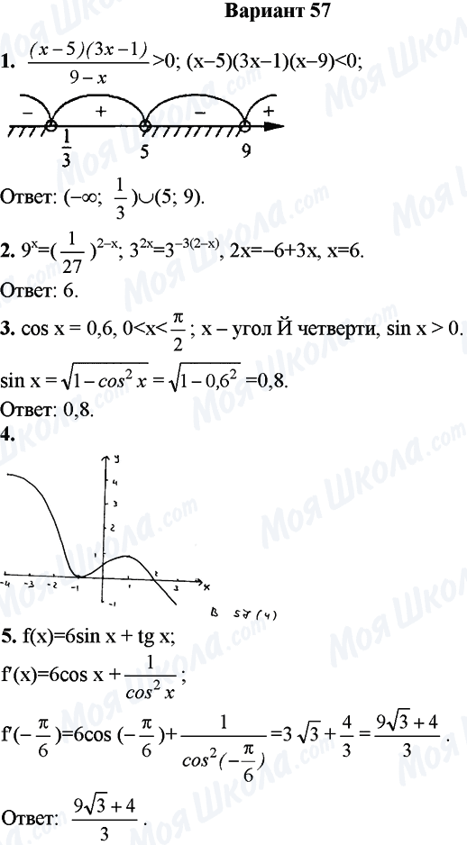 ГДЗ Математика 11 клас сторінка Вариант 57