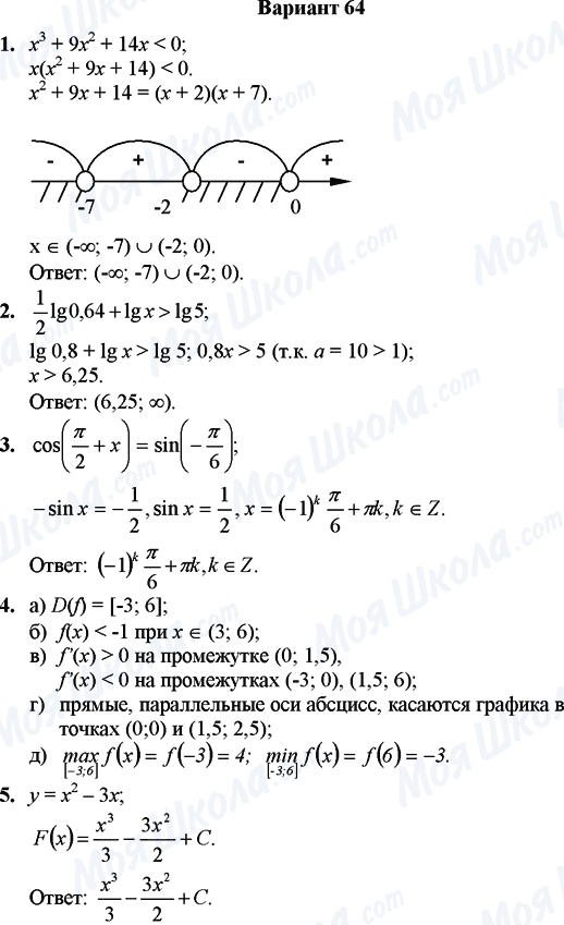 ГДЗ Математика 11 клас сторінка Вариант 64