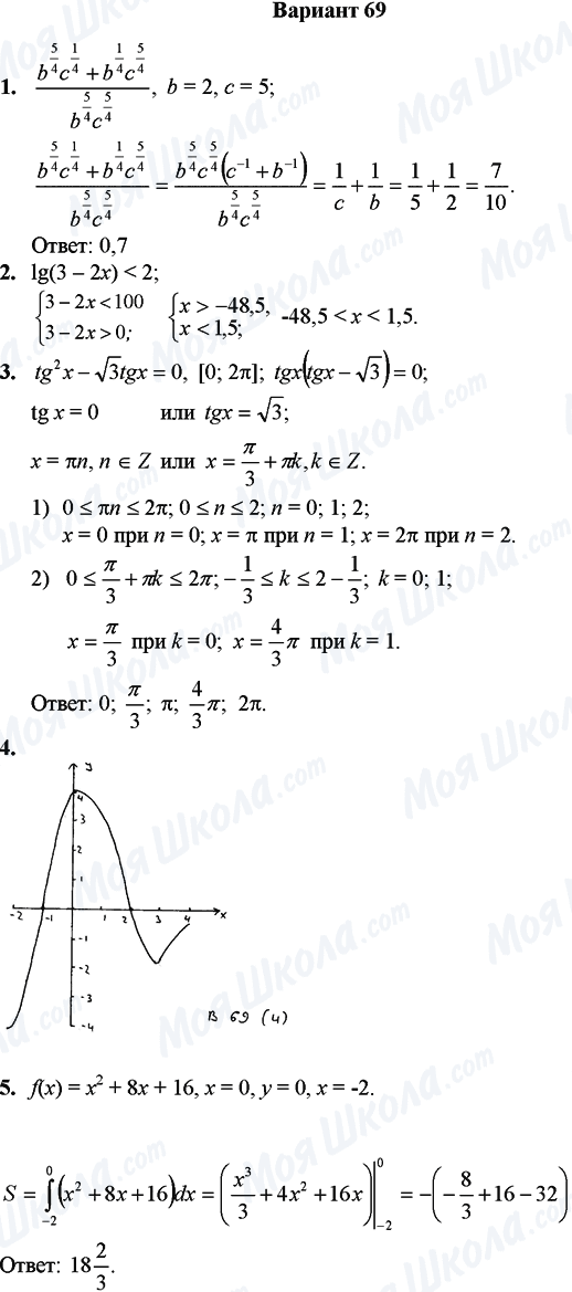 ГДЗ Математика 11 клас сторінка Вариант 69