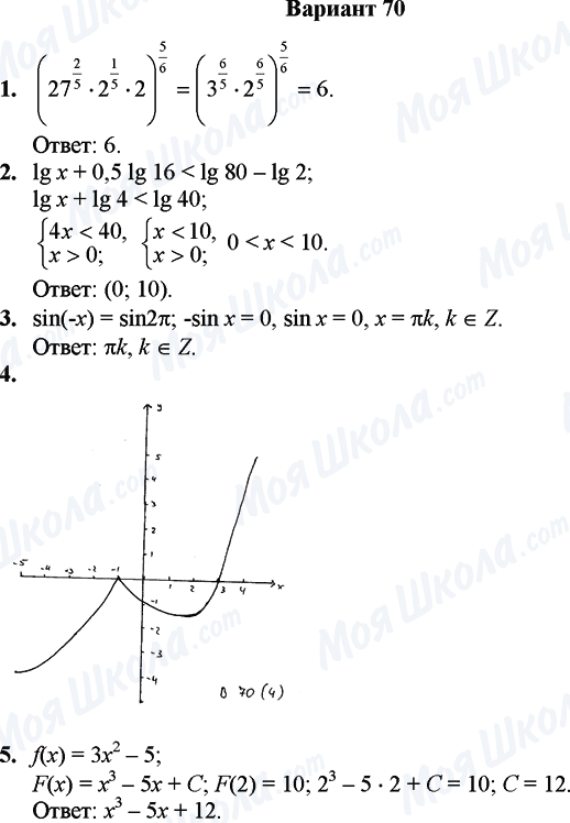 ГДЗ Математика 11 класс страница Вариант 70