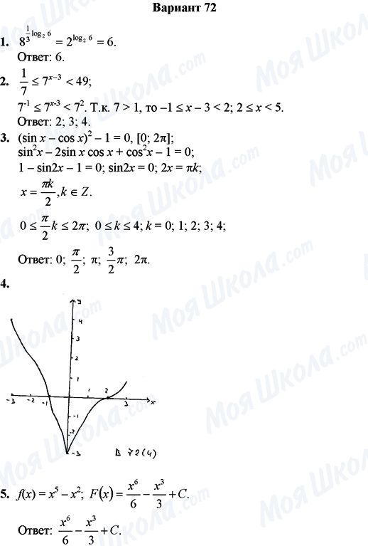 ГДЗ Математика 11 клас сторінка Вариант 72