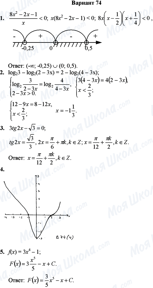 ГДЗ Математика 11 клас сторінка Вариант 74