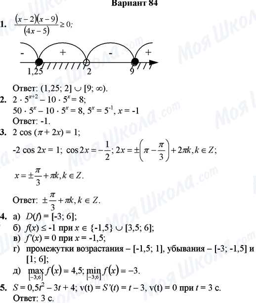 ГДЗ Математика 11 клас сторінка Вариант 84