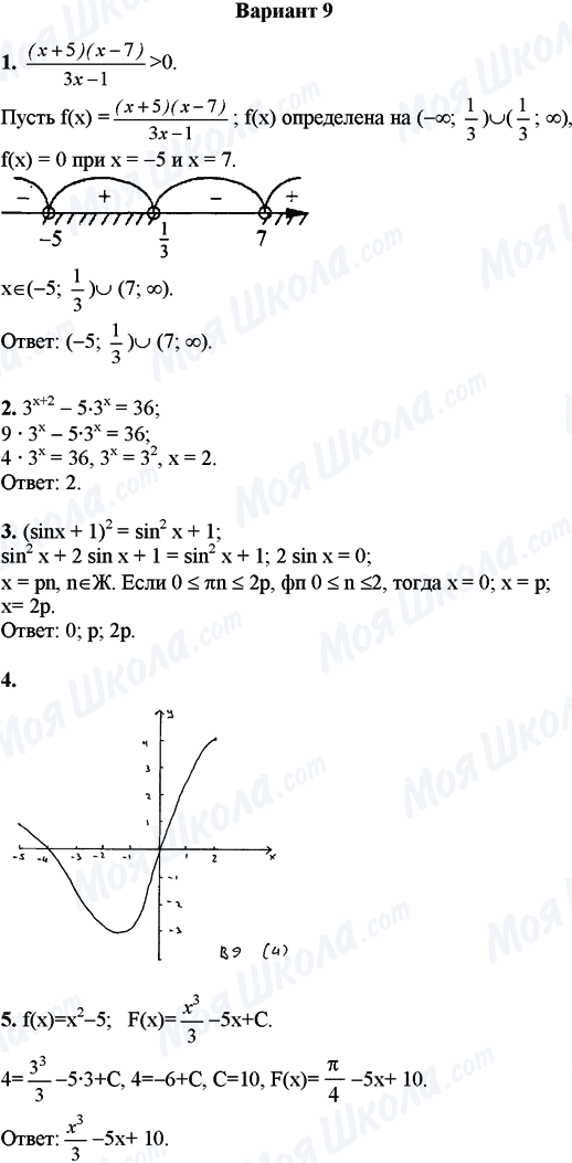 ГДЗ Математика 11 класс страница Вариант 9