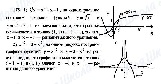 ГДЗ Алгебра 10 клас сторінка 178