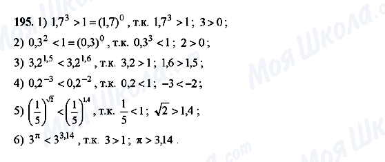 ГДЗ Алгебра 10 клас сторінка 195