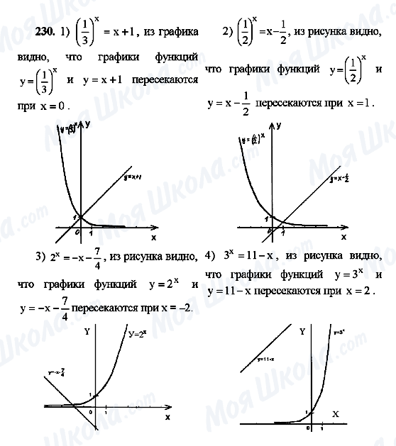 ГДЗ Алгебра 10 клас сторінка 230