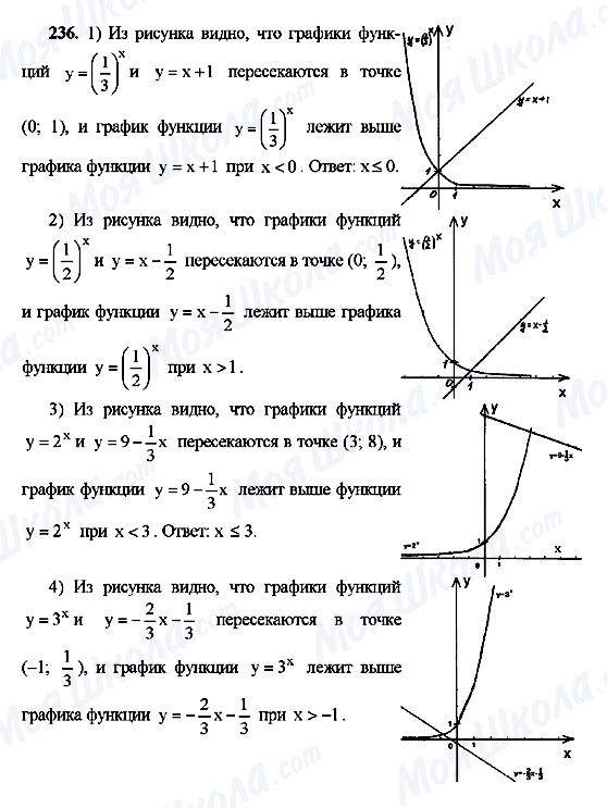 ГДЗ Алгебра 10 класс страница 236