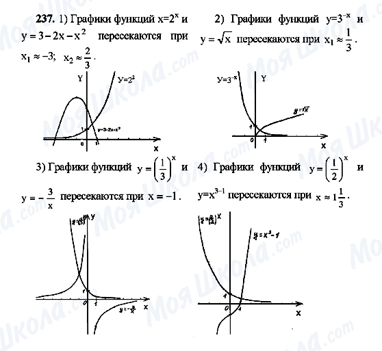 ГДЗ Алгебра 10 класс страница 237