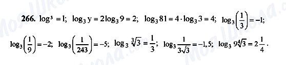 ГДЗ Алгебра 10 класс страница 266