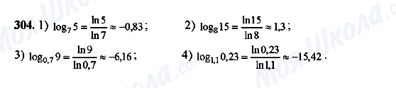 ГДЗ Алгебра 10 класс страница 304